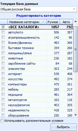 AddSite категории
