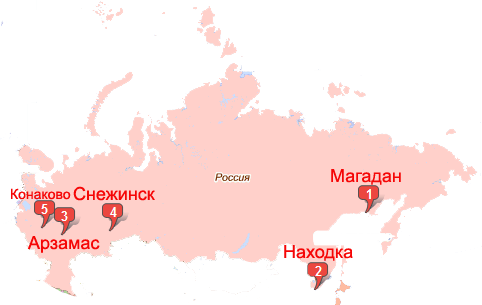 алгоритмы Яндекса