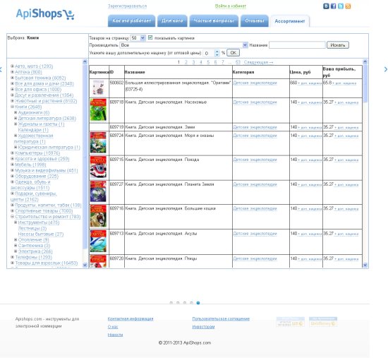 Ассортимент товаров ApiShops