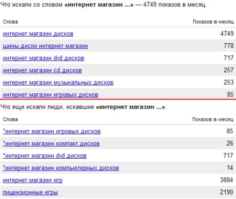запросы, партнерский магазин дисков